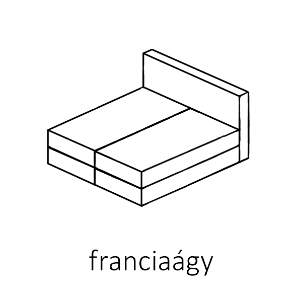 Válassz az ágy típusok közül